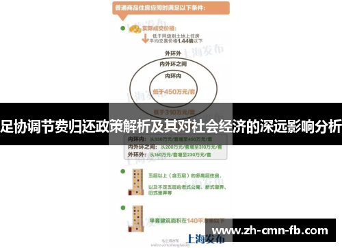 足协调节费归还政策解析及其对社会经济的深远影响分析 足协调节费归还政策解析及其对社会经济的深远影响分析