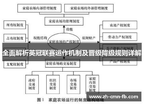 全面解析英冠联赛运作机制及晋级降级规则详解