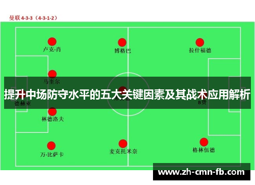 提升中场防守水平的五大关键因素及其战术应用解析