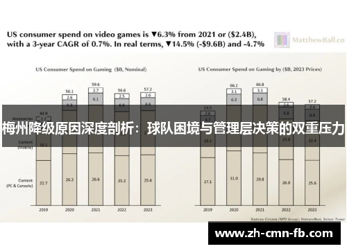梅州降级原因深度剖析：球队困境与管理层决策的双重压力
