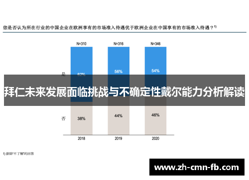 拜仁未来发展面临挑战与不确定性戴尔能力分析解读