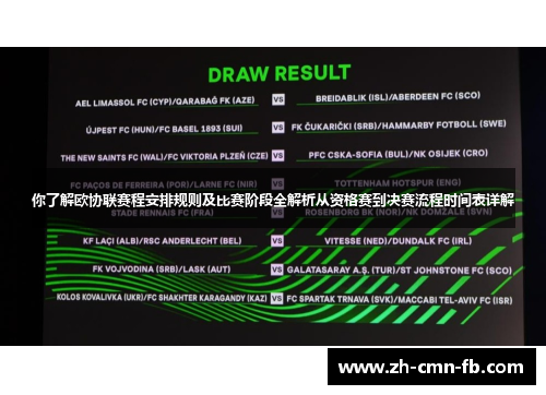 你了解欧协联赛程安排规则及比赛阶段全解析从资格赛到决赛流程时间表详解