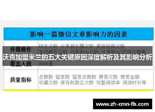 沃克加盟米兰的五大关键原因深度解析及其影响分析