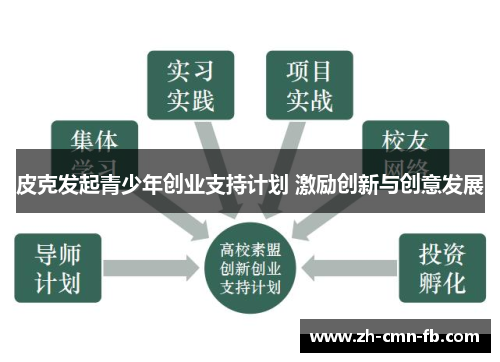 皮克发起青少年创业支持计划 激励创新与创意发展 皮克发起青少年创业支持计划 激励创新与创意发展