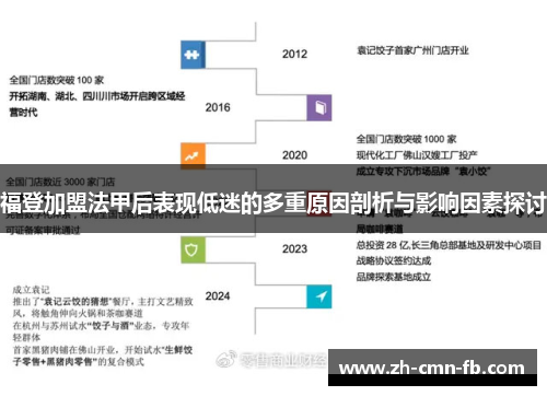 福登加盟法甲后表现低迷的多重原因剖析与影响因素探讨