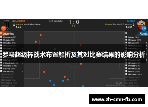 罗马超级杯战术布置解析及其对比赛结果的影响分析